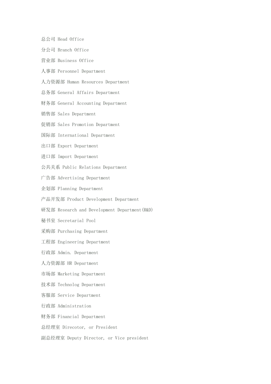 部门 职位名称大全_第1页