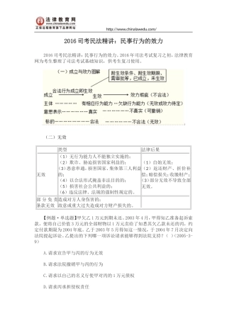 2016司考民法精讲：民事行为的效力