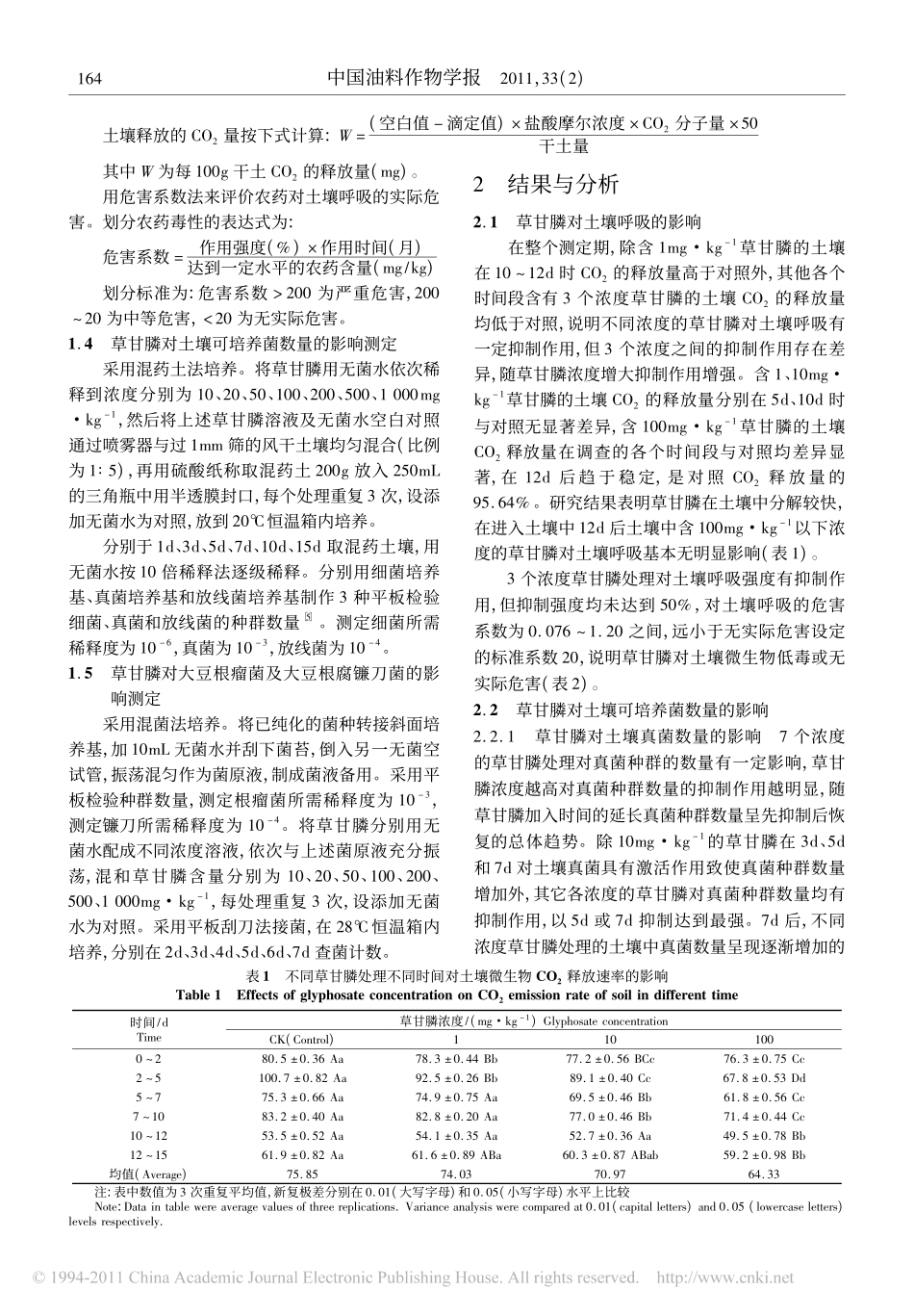 草甘膦对土壤微生物的影响_第3页