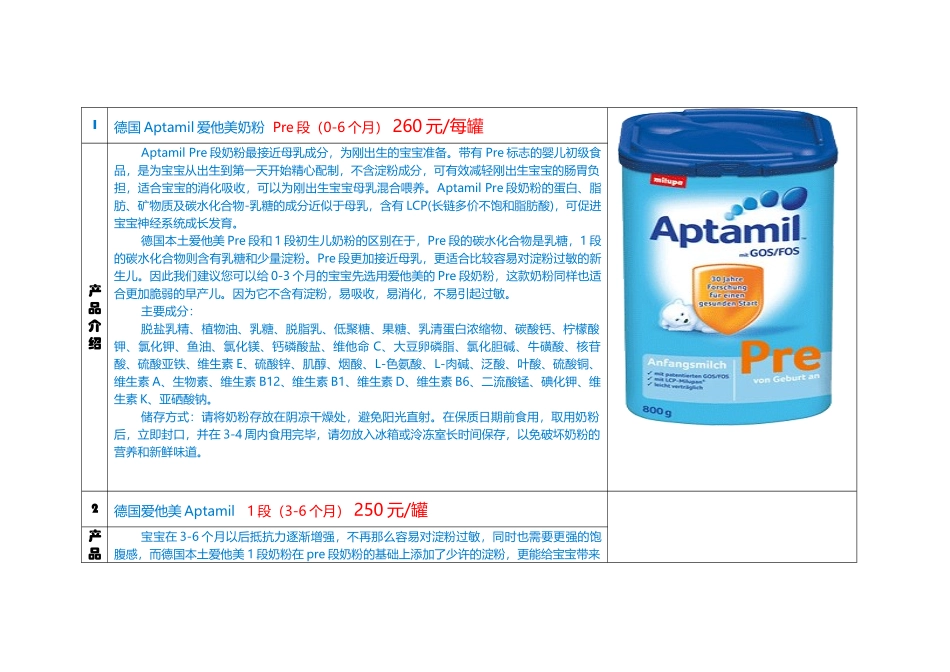 德国爱他美Aptamil 奶粉介绍和价格_第1页