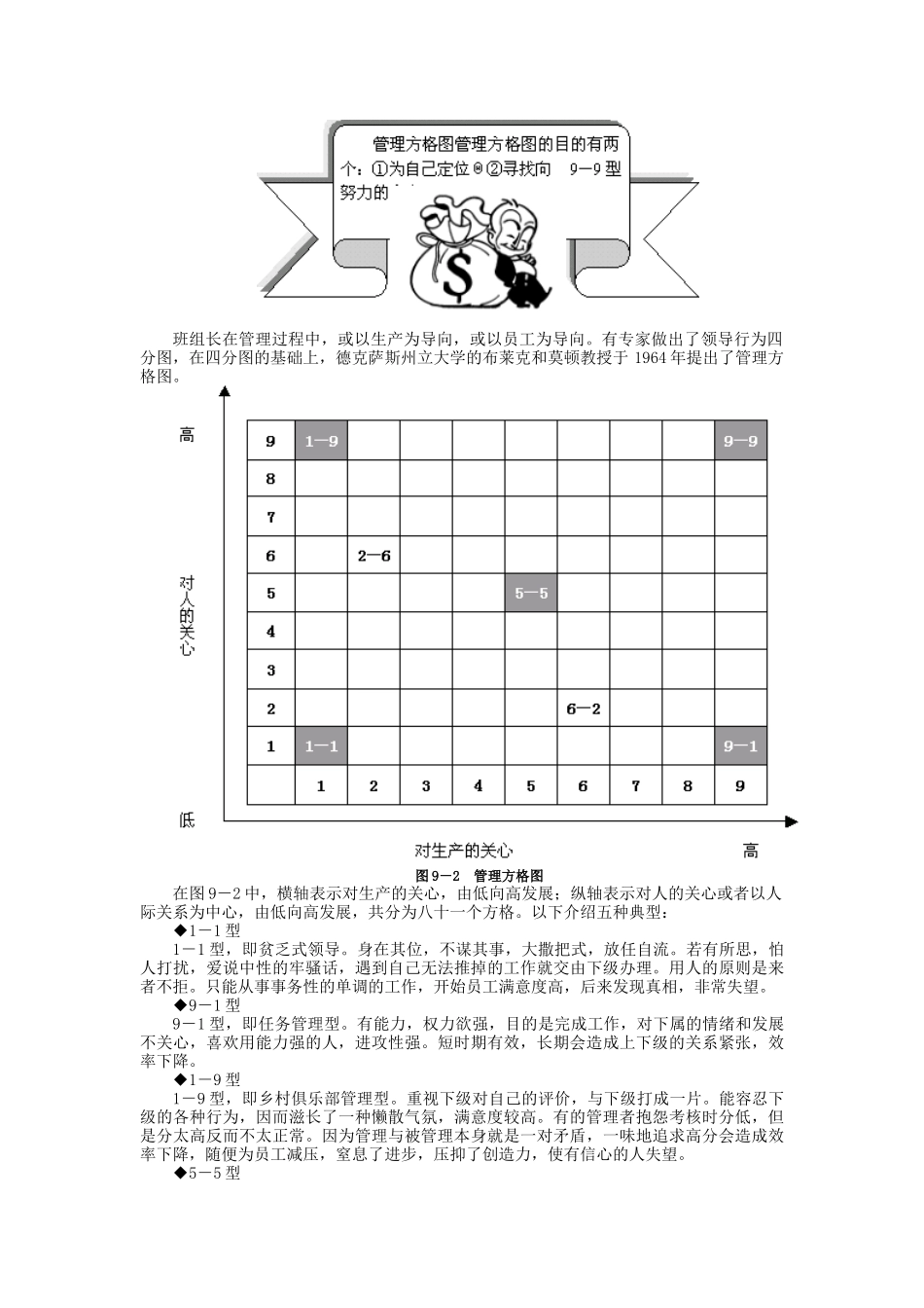 如何当好班组长--9_第2页