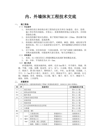 内墙抹灰工程技术交底