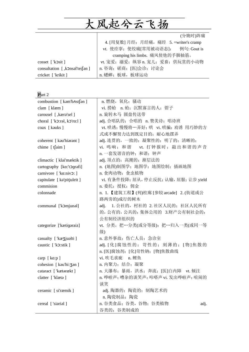 Zxqcff雅思第二部分20100321_第2页