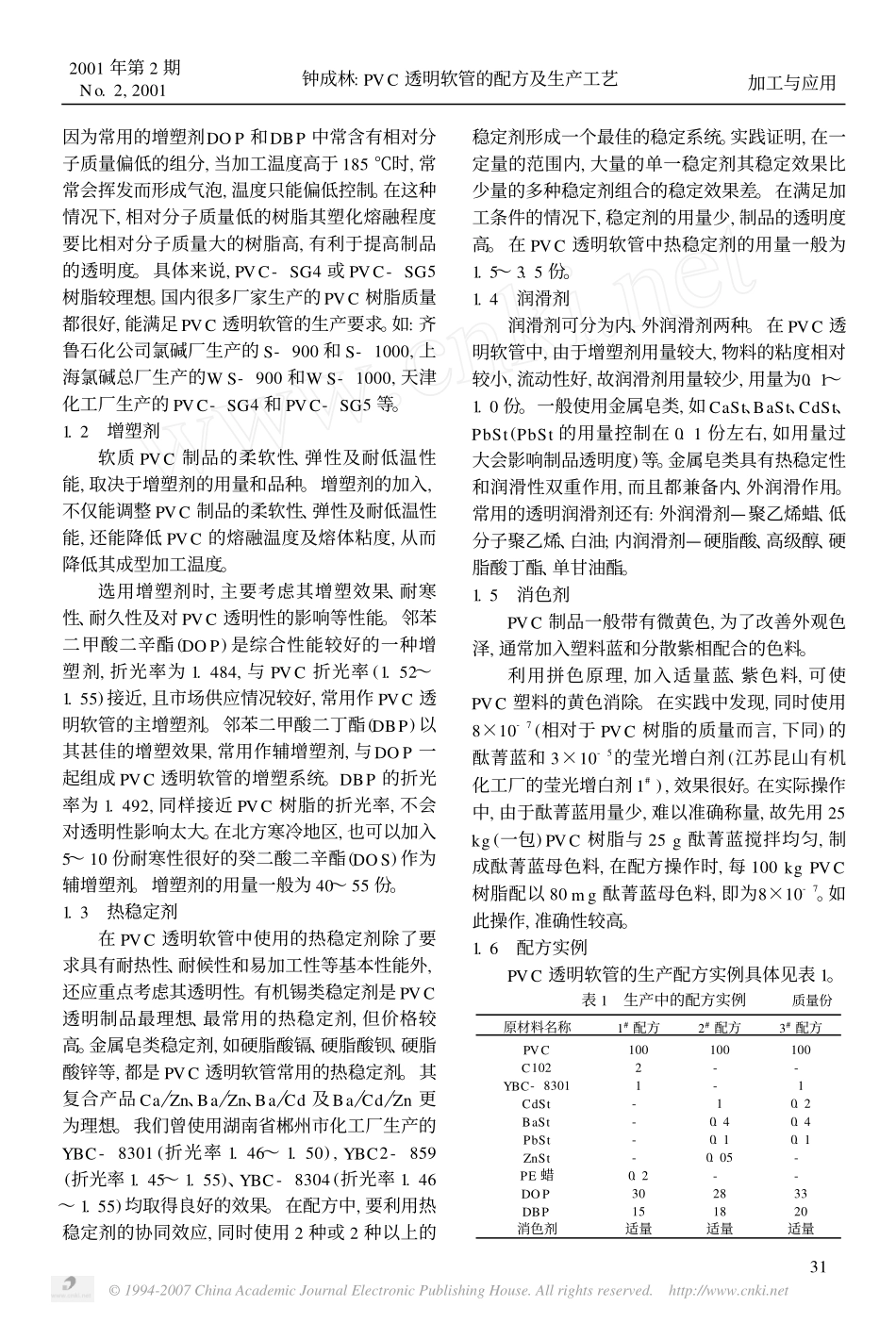 PVC透明软管的配方及生产工艺_第2页