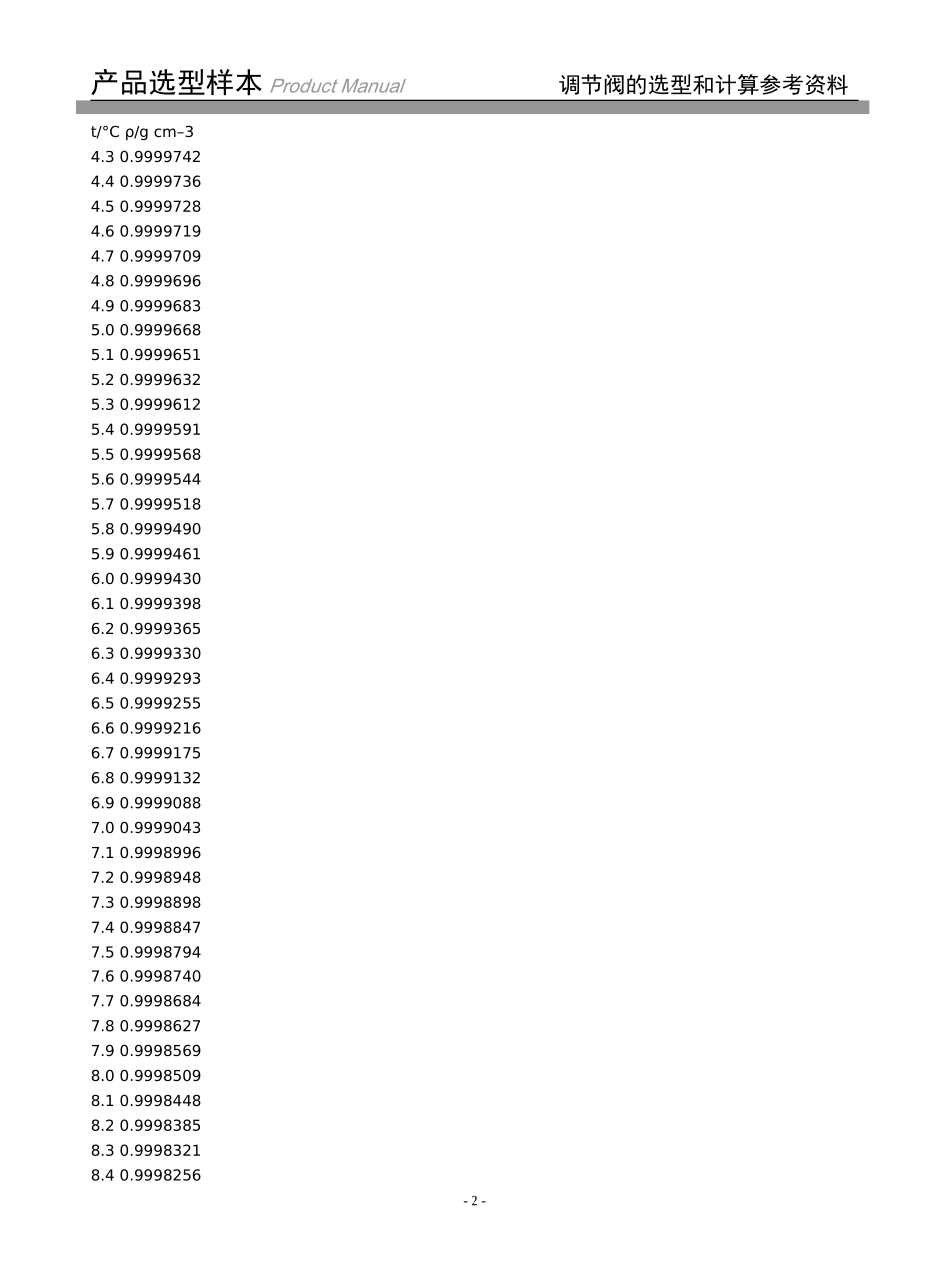 不同温度水的比重_第2页