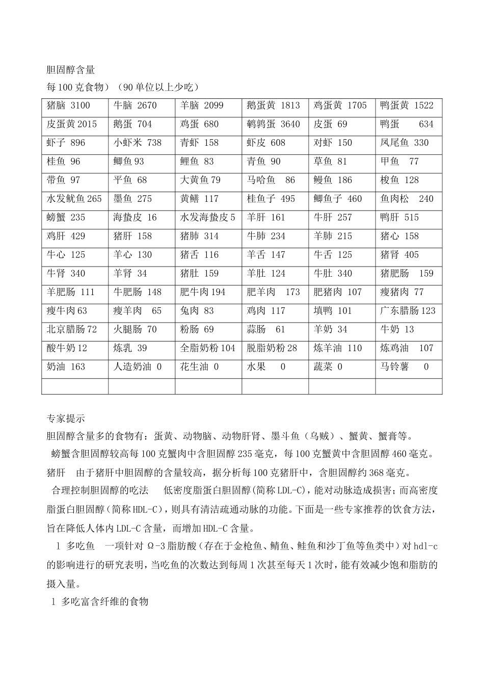 胆固醇高的食物_第1页