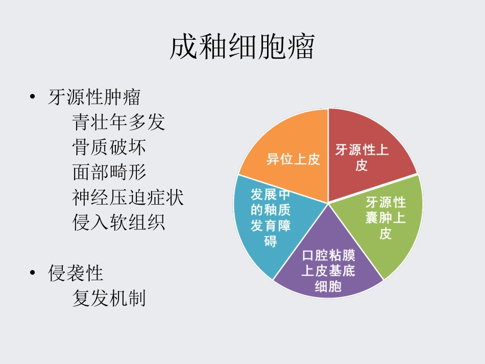 成釉细胞瘤手术方案_第2页