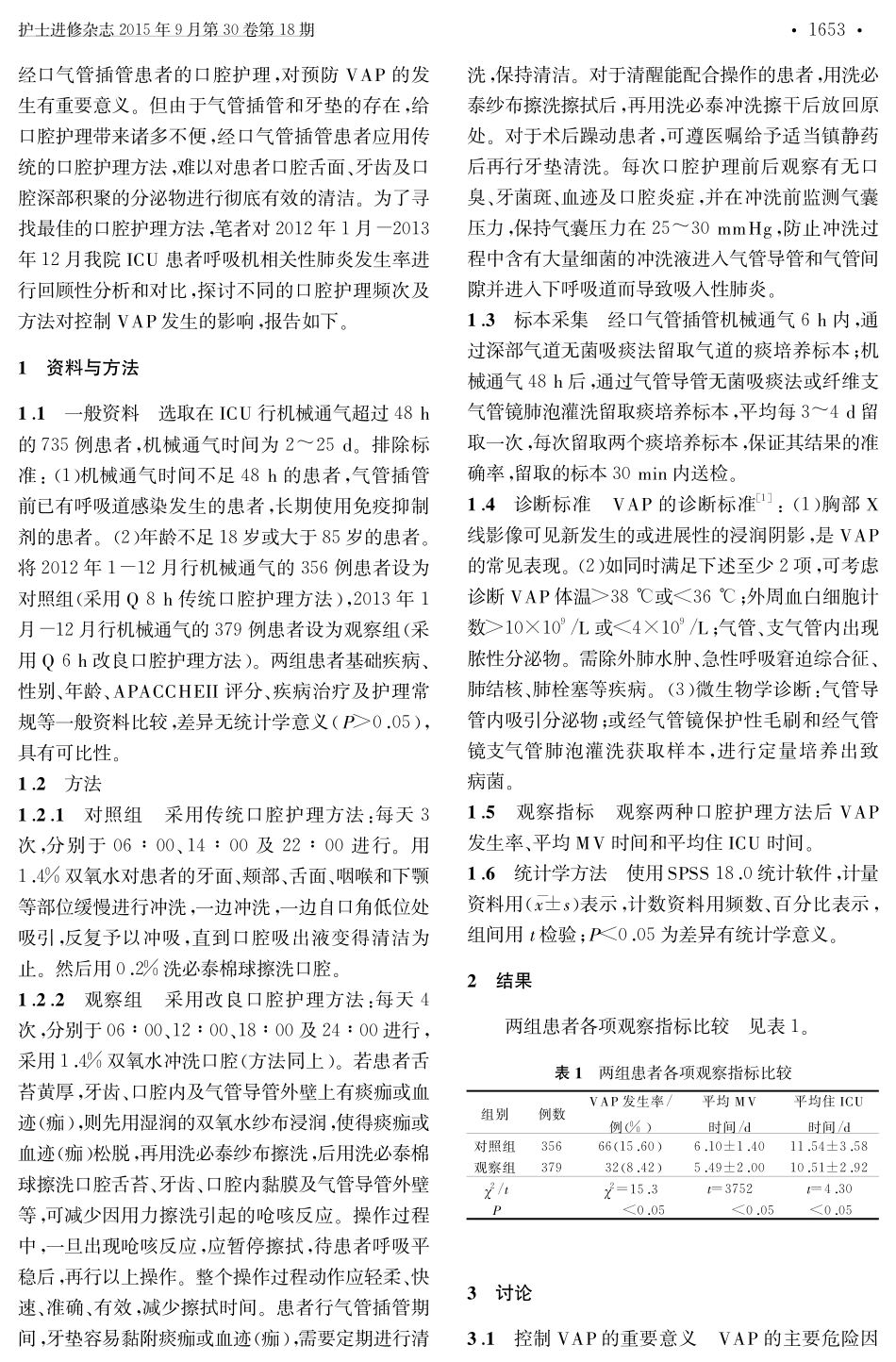 不同口腔护理频次及方法对控制呼吸机相关性肺炎的影响_第2页