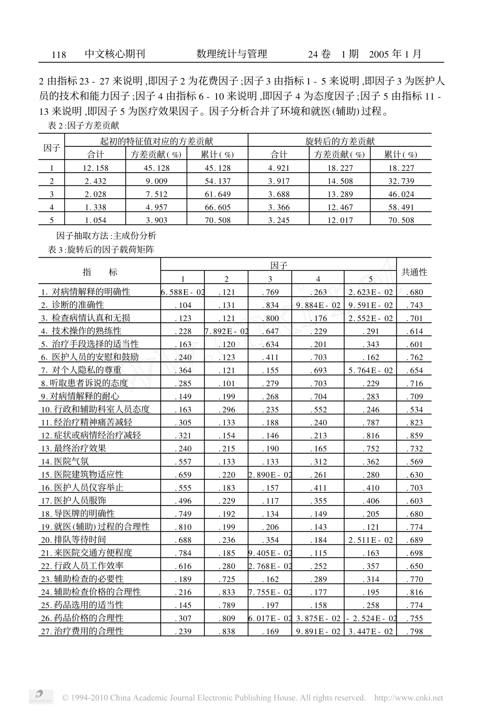 病人满意度影响因素的统计分析_第3页
