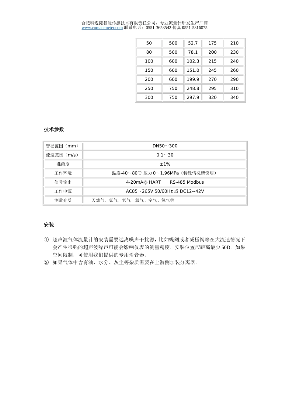 超声波气体流量计的介绍_第3页