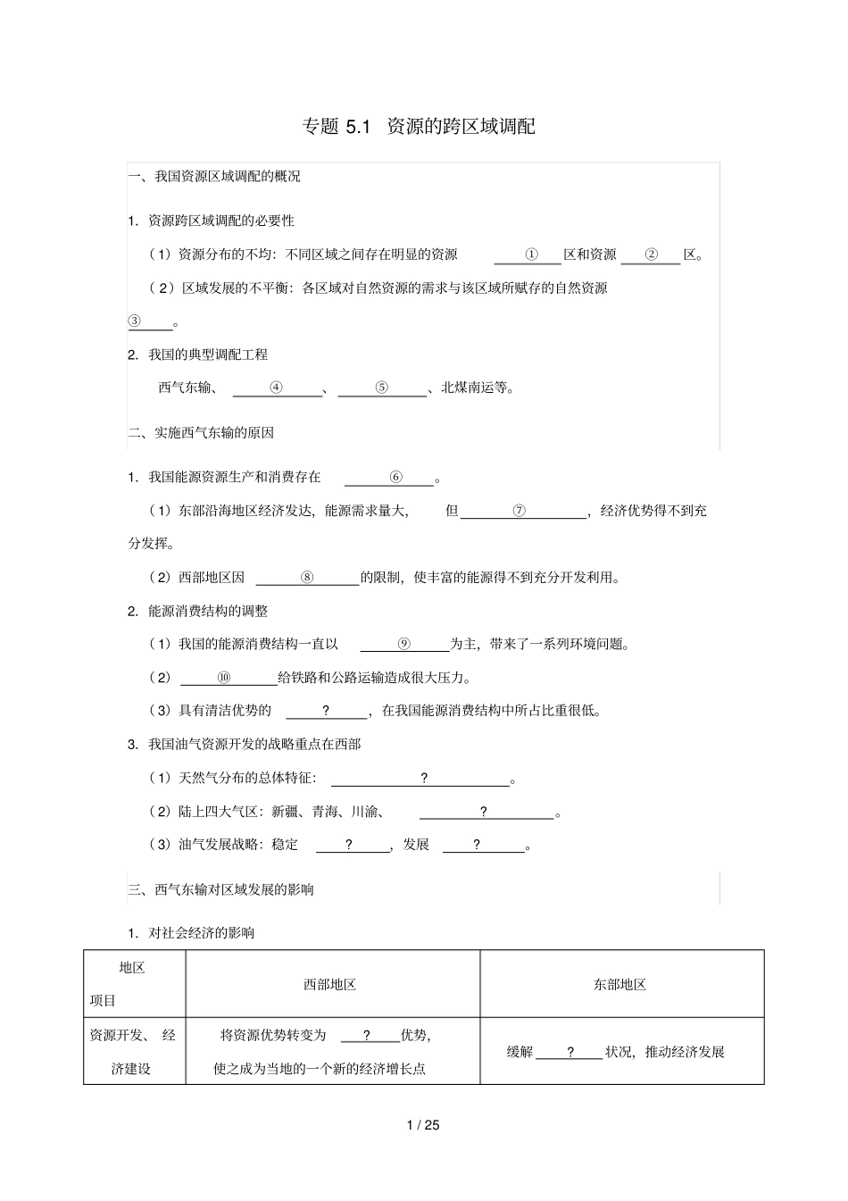2018_2019学年高中地理专题1资源的跨区域调配试题新人教版必修3_第1页