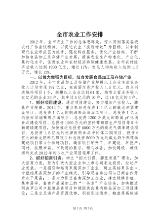 全市农业工作安排