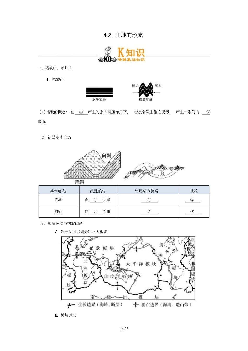 2018_2019学年高中地理专题2山地的形成试题新人教版必修1_第1页