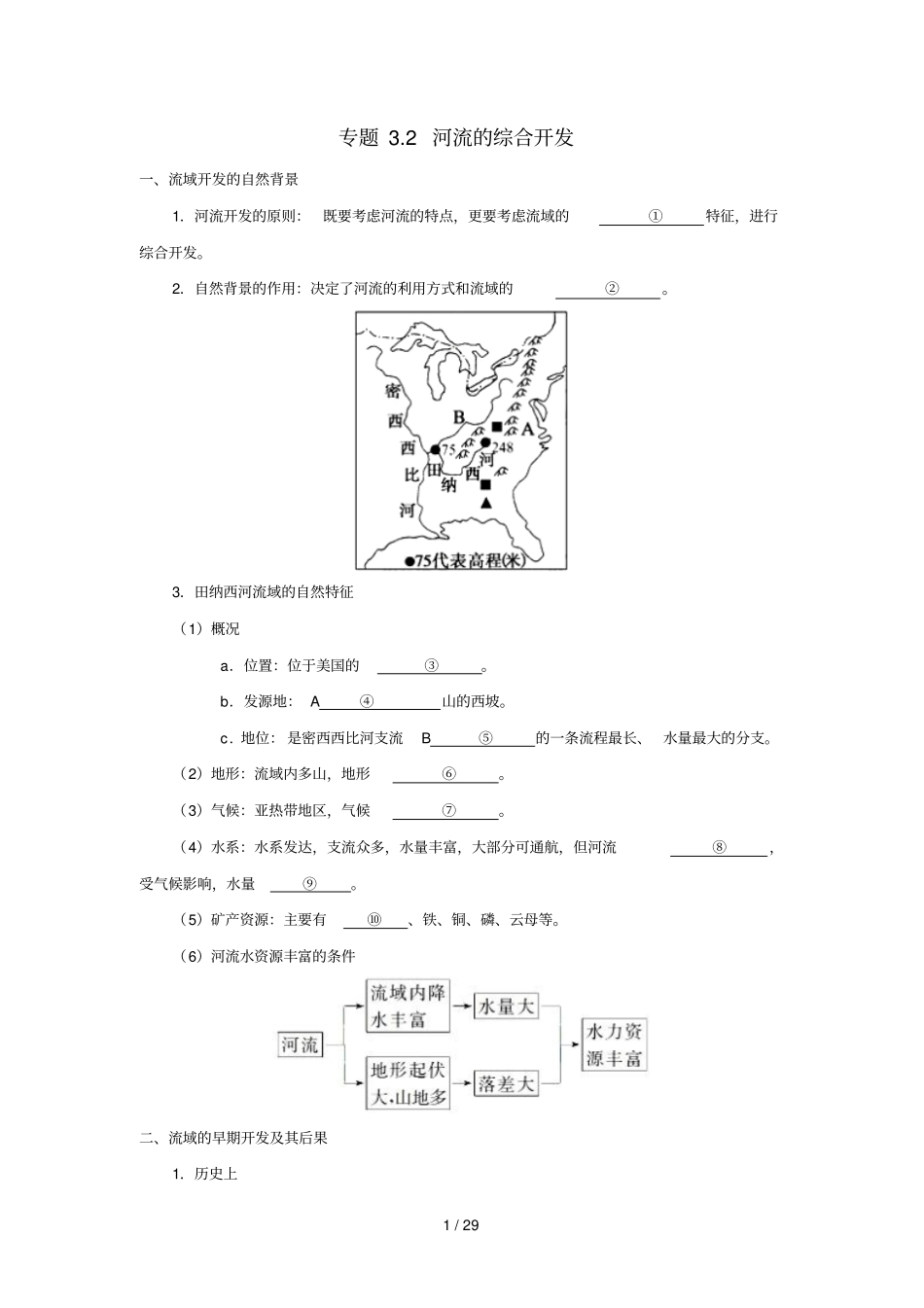 2018_2019学年高中地理专题2河流的综合开发试题新人教版必修3_第1页