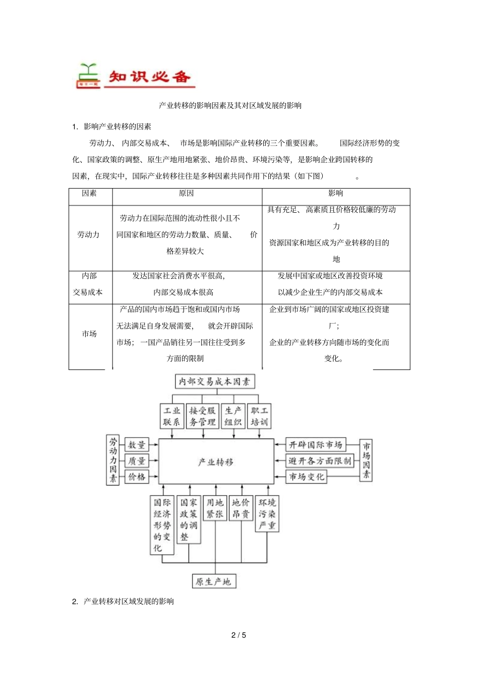 2018_2019学年高中地理每日一题产业转移的影响因素及其对区域发展的影响含解析新人教版必修3_第2页