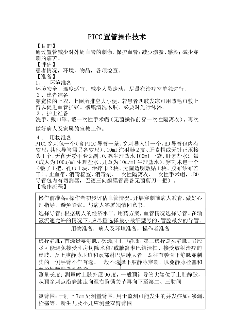 PICC置管操作技术_第1页