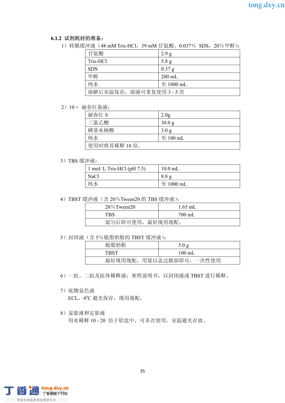 蛋白质水平检测基因沉默_第2页