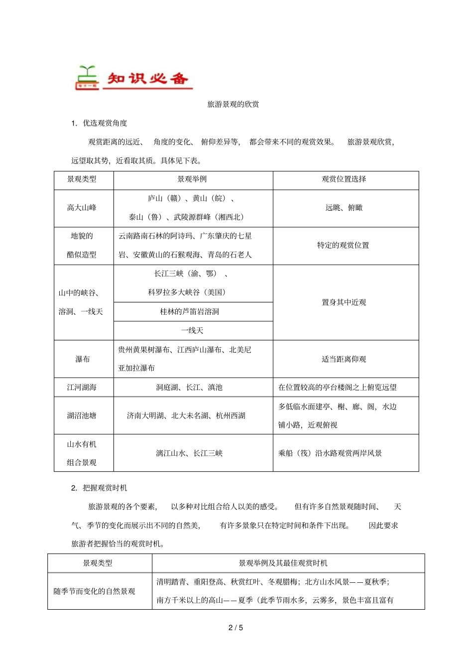 2018_2019学年高中地理每日一题周末培优7含解析新人教版必修3_第2页