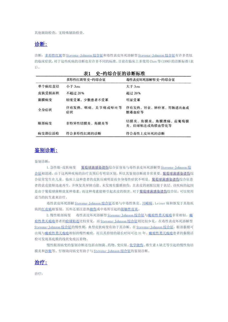 Stevens-Johnson综合征_第3页