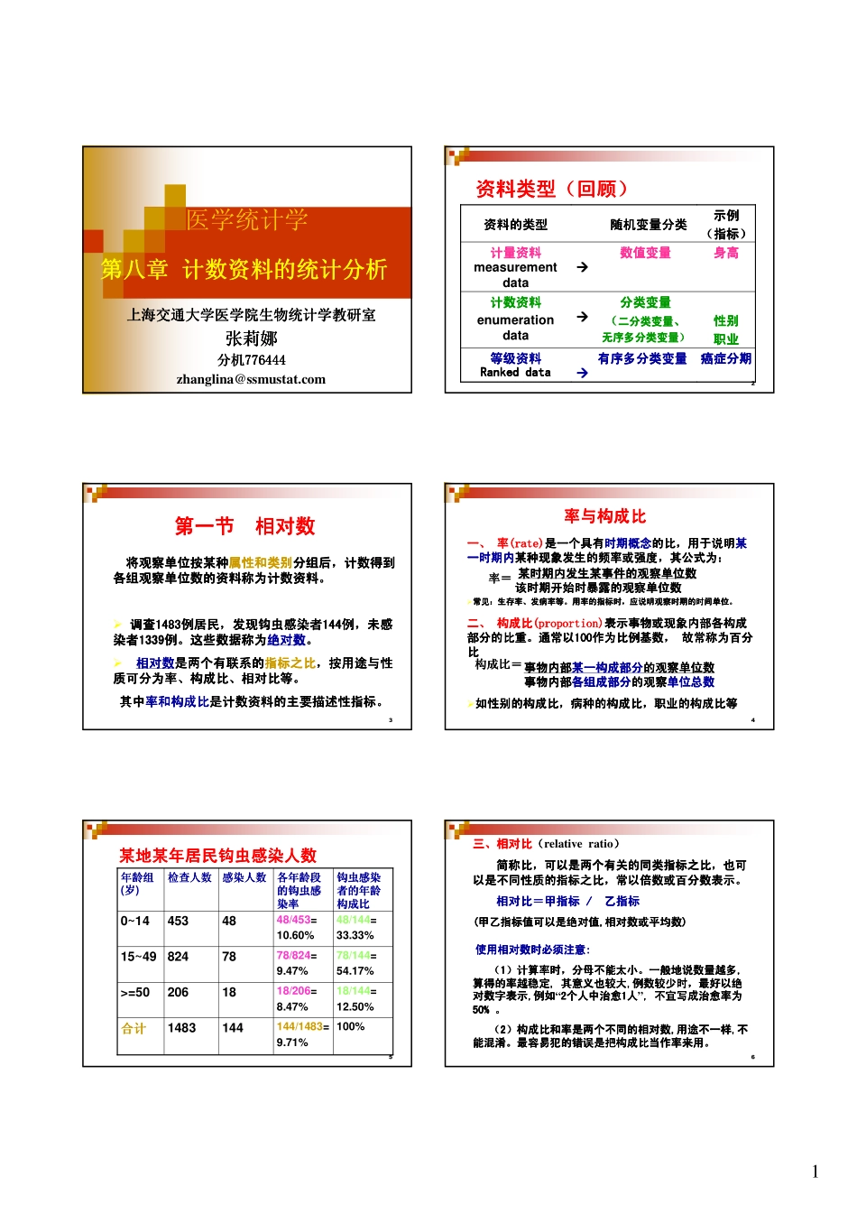 第八章计数资料的统计分析打印版_第1页