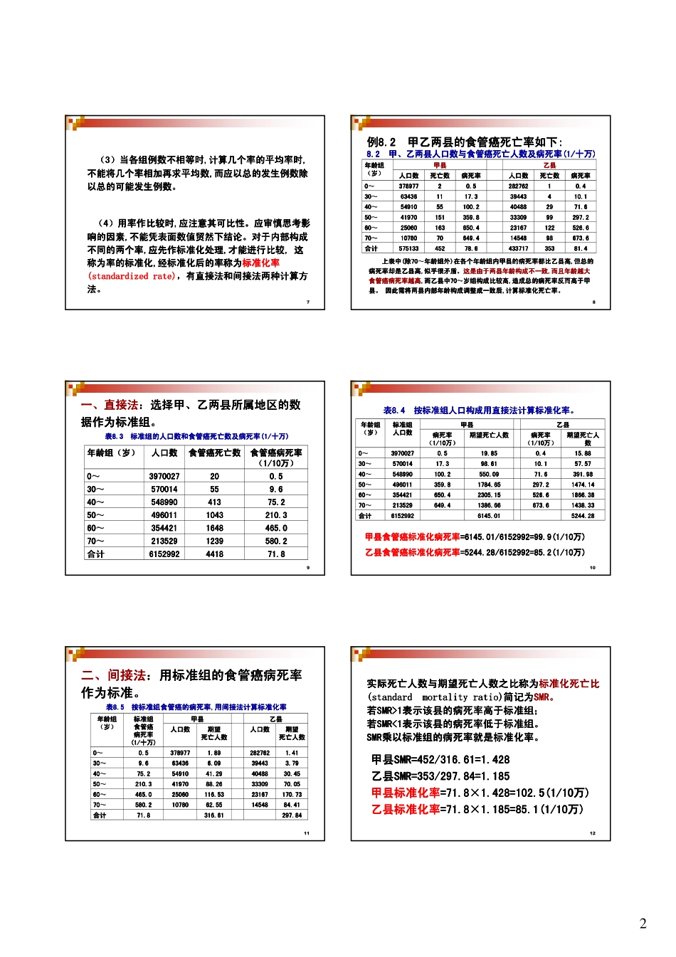 第八章计数资料的统计分析打印版_第2页