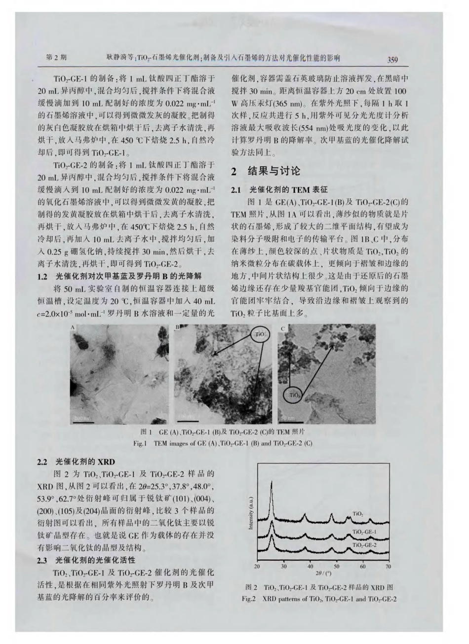 TiO2-石墨烯光催化剂：制备及引入石墨烯的方法对光催化性能的影响_第3页