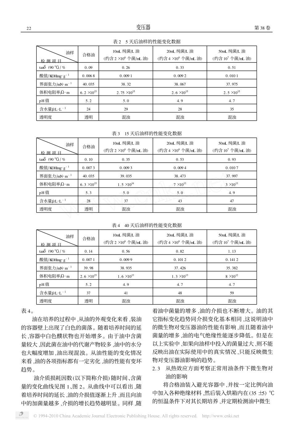 变压器油中微生物的浅析_第2页