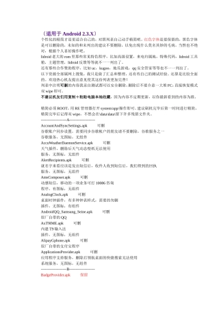 Galaxy S Ⅱ各版本完整精简列表