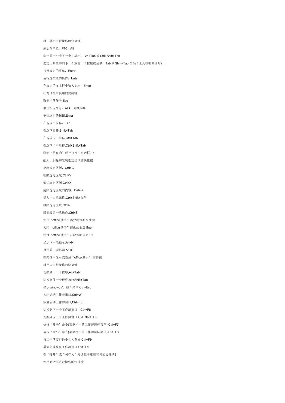 excell常用快捷键 如何设置合并与居中的快捷键_第1页