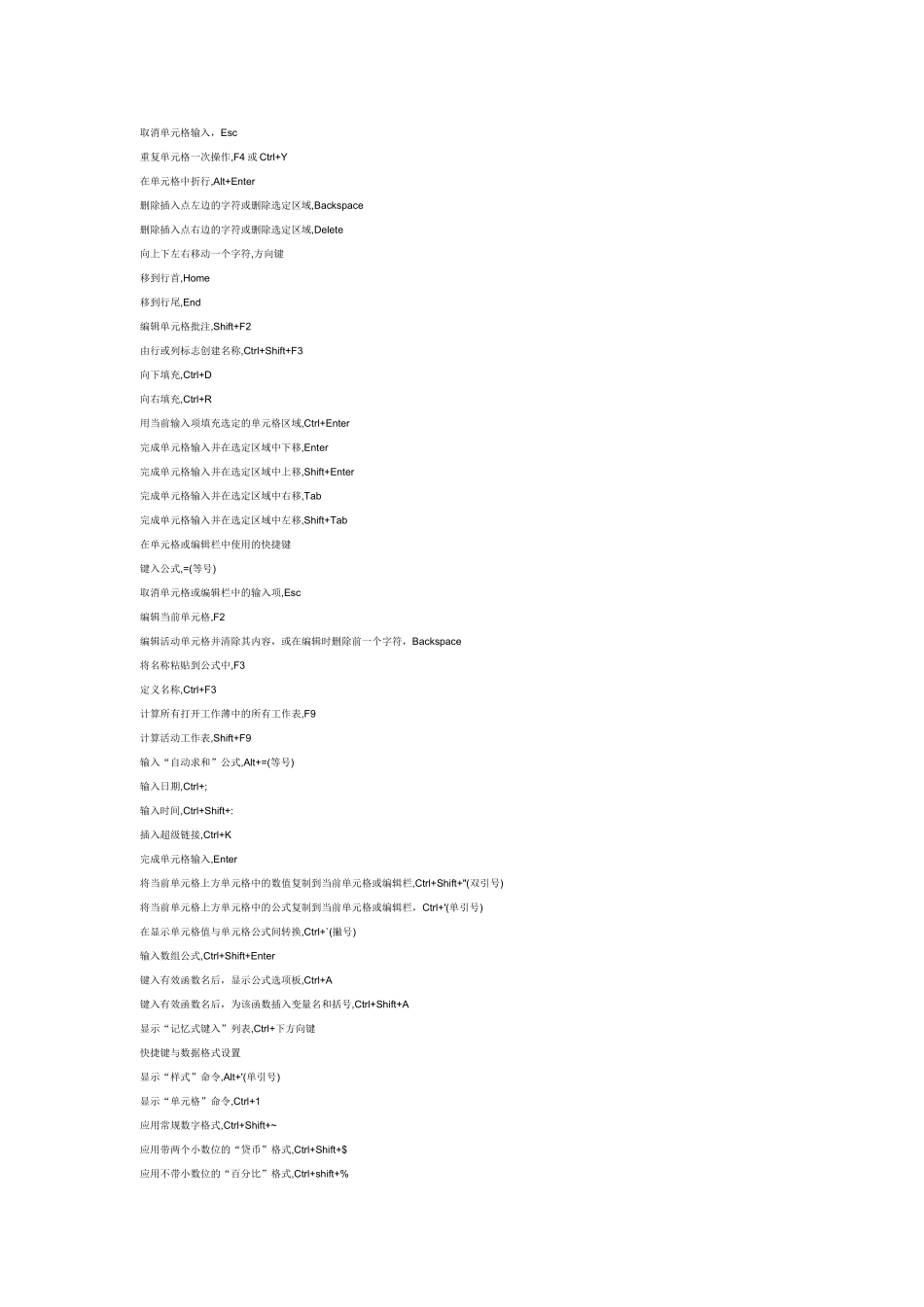 excell常用快捷键 如何设置合并与居中的快捷键_第3页