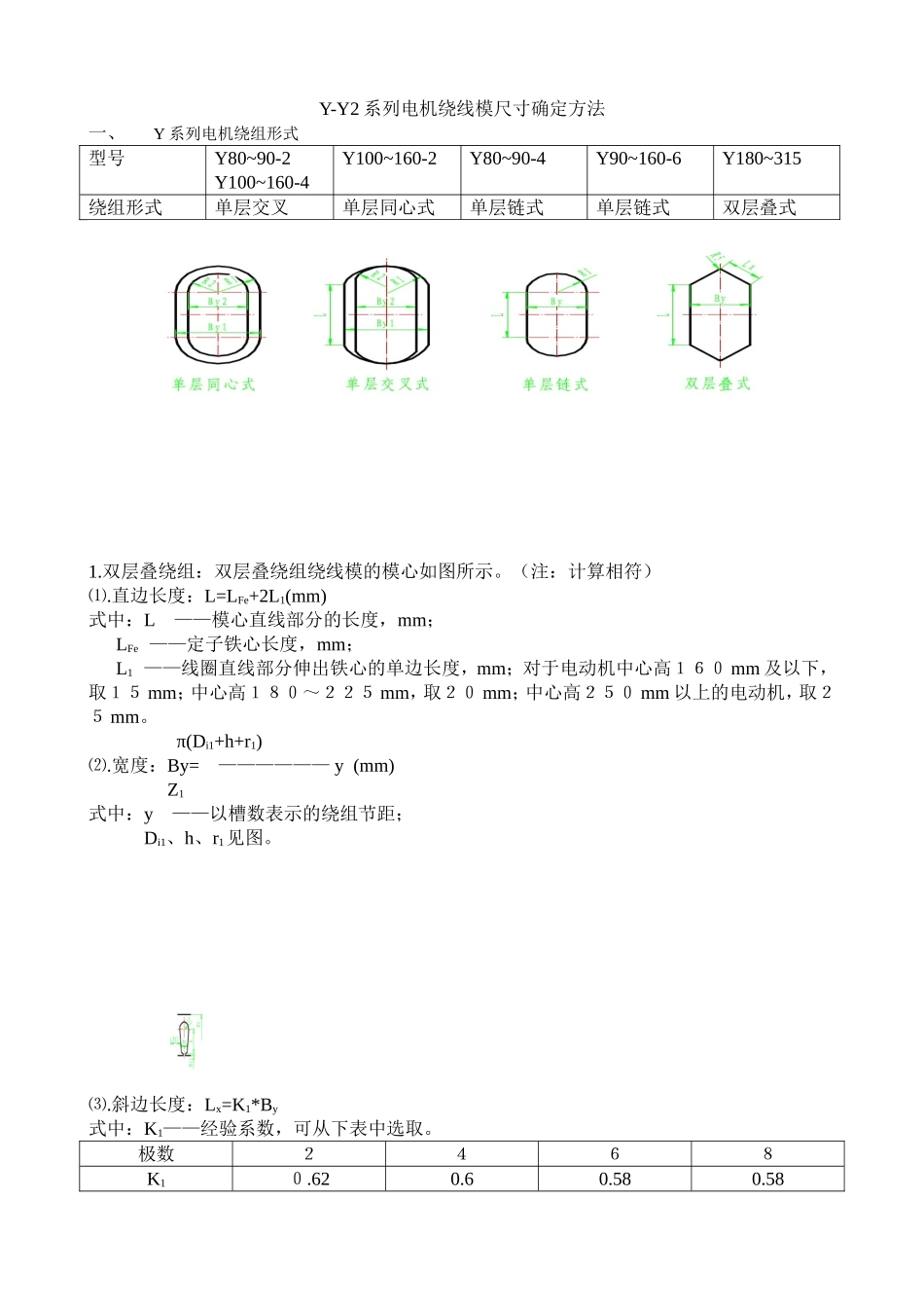 Y-Y2系列电机绕线模尺寸的确定方法 文档_第1页