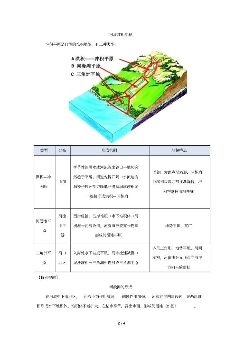 2018_2019学年高中地理每日一题河流堆积地貌含解析新人教版必修1_第2页