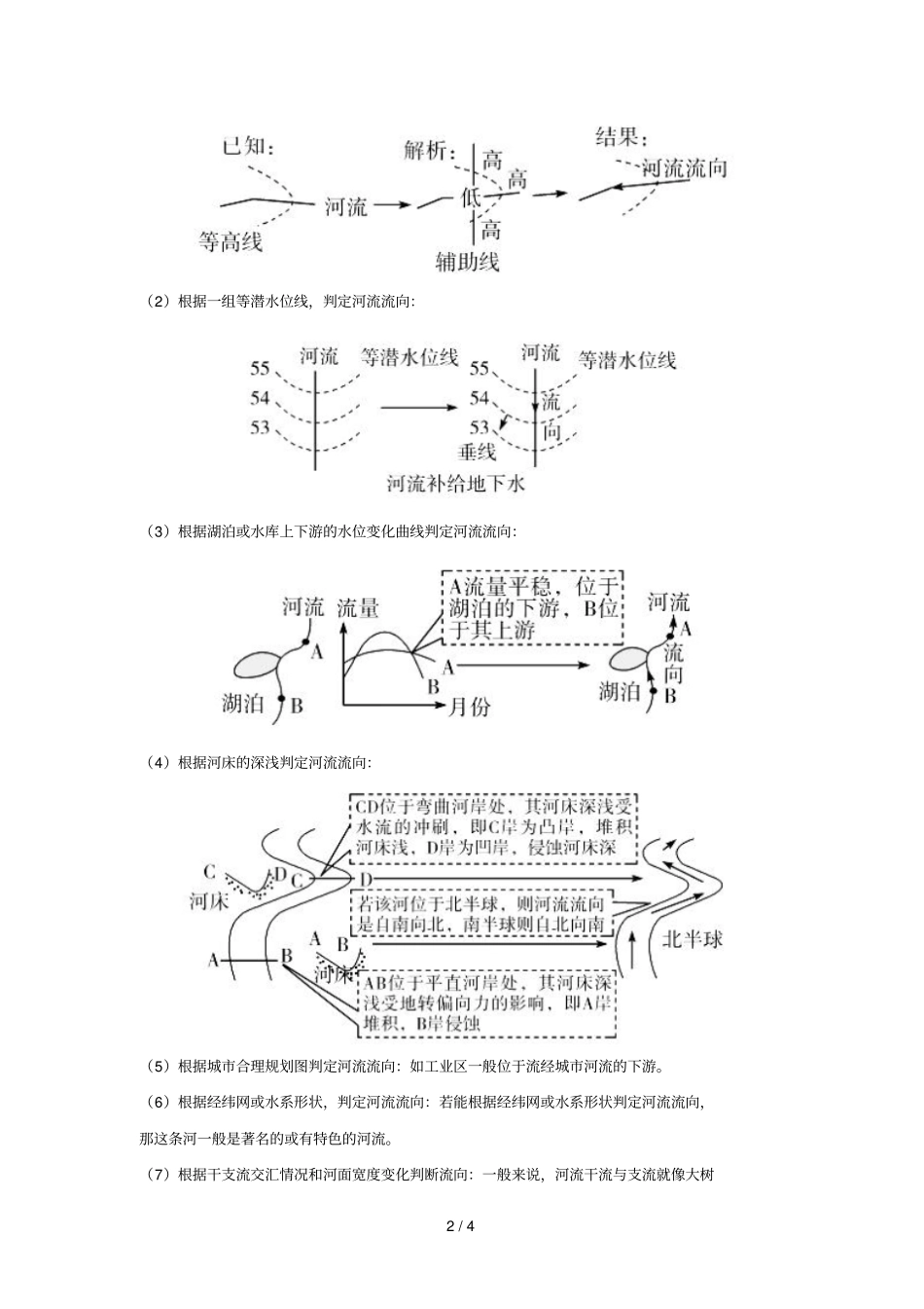 2018_2019学年高中地理每日一题河流流向的判断含解析新人教版必修1_第2页