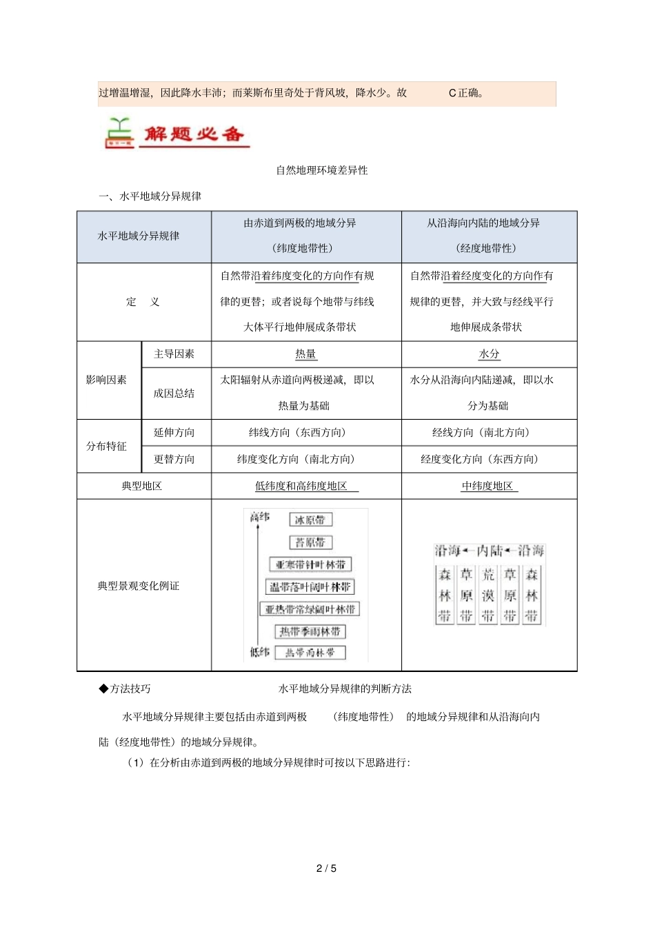 2018_2019学年高中地理每日一题自然地理环境的差异性含解析新人教版必修1_第2页