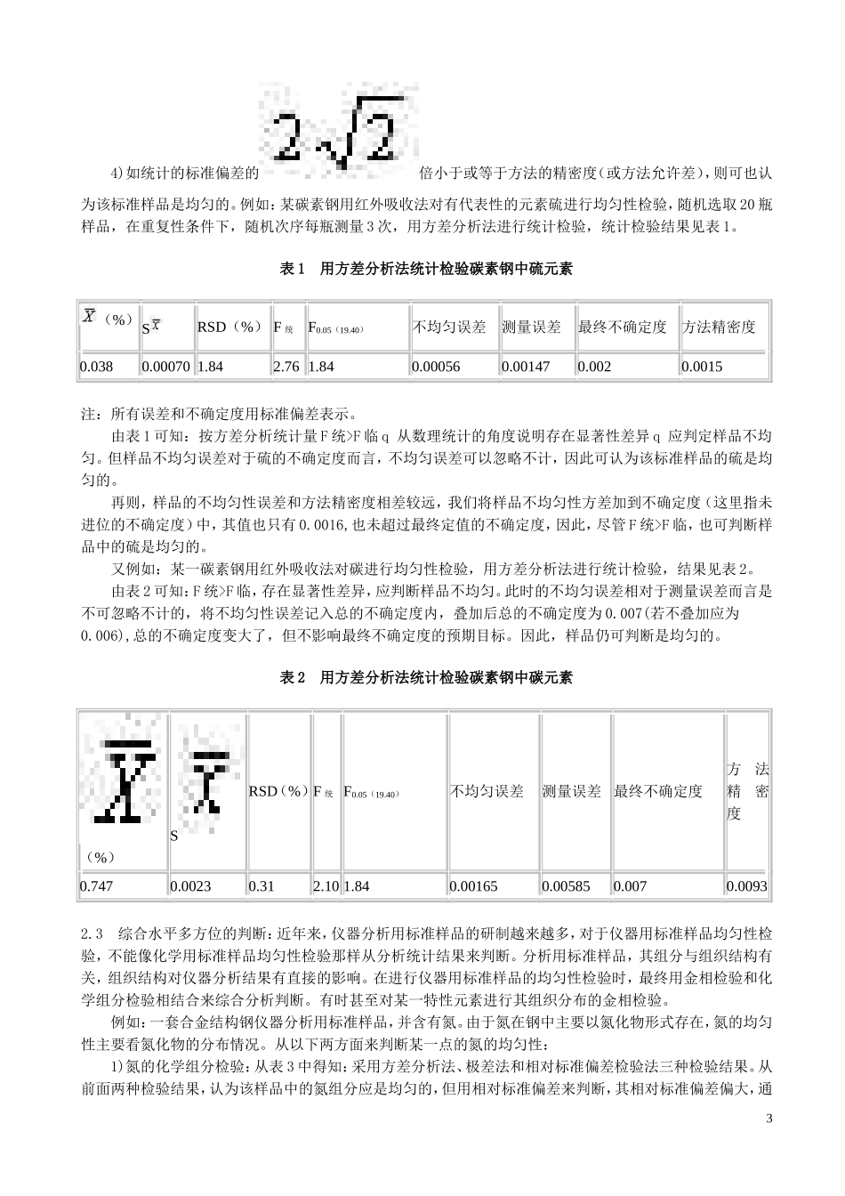 标准样品的均匀性检验_第3页
