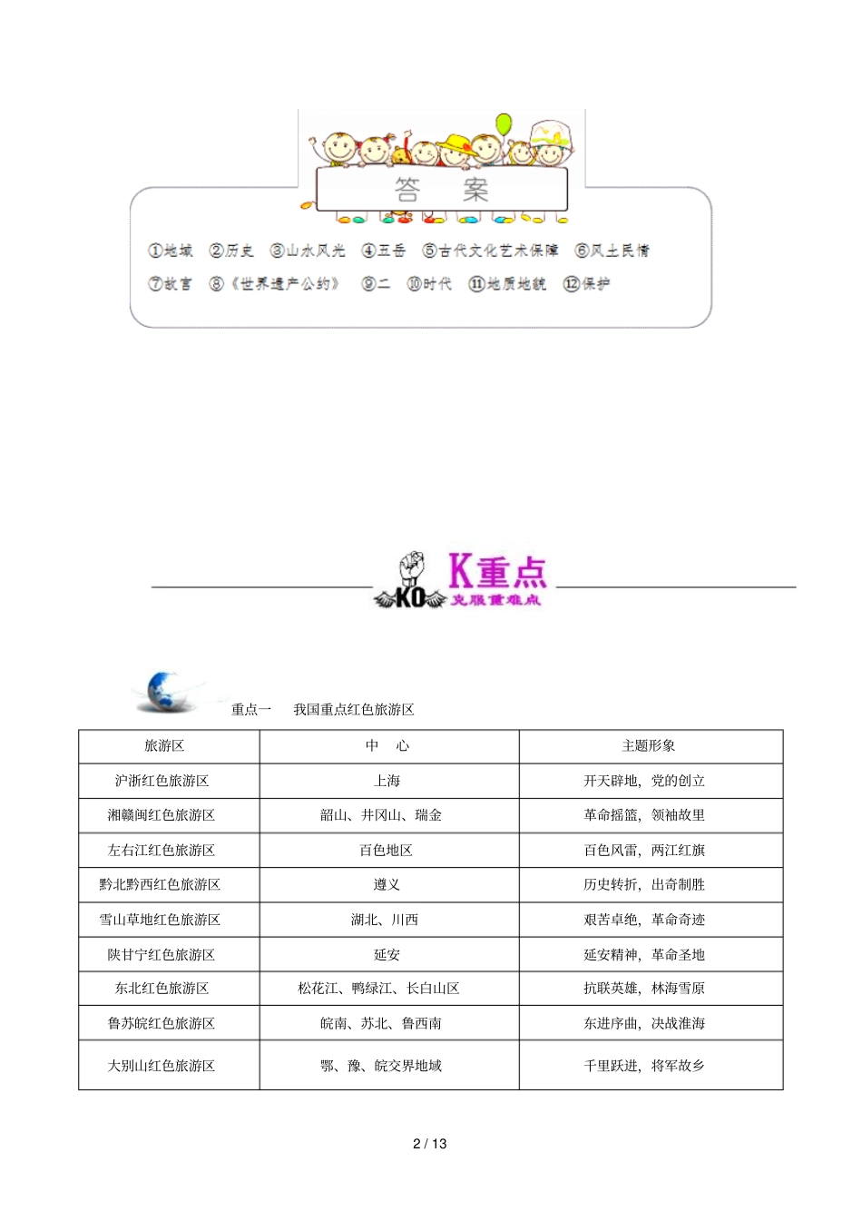 2018_2019学年高中地理第02章旅游资源专题3我国的旅游资源试题新人教版选修3_第2页