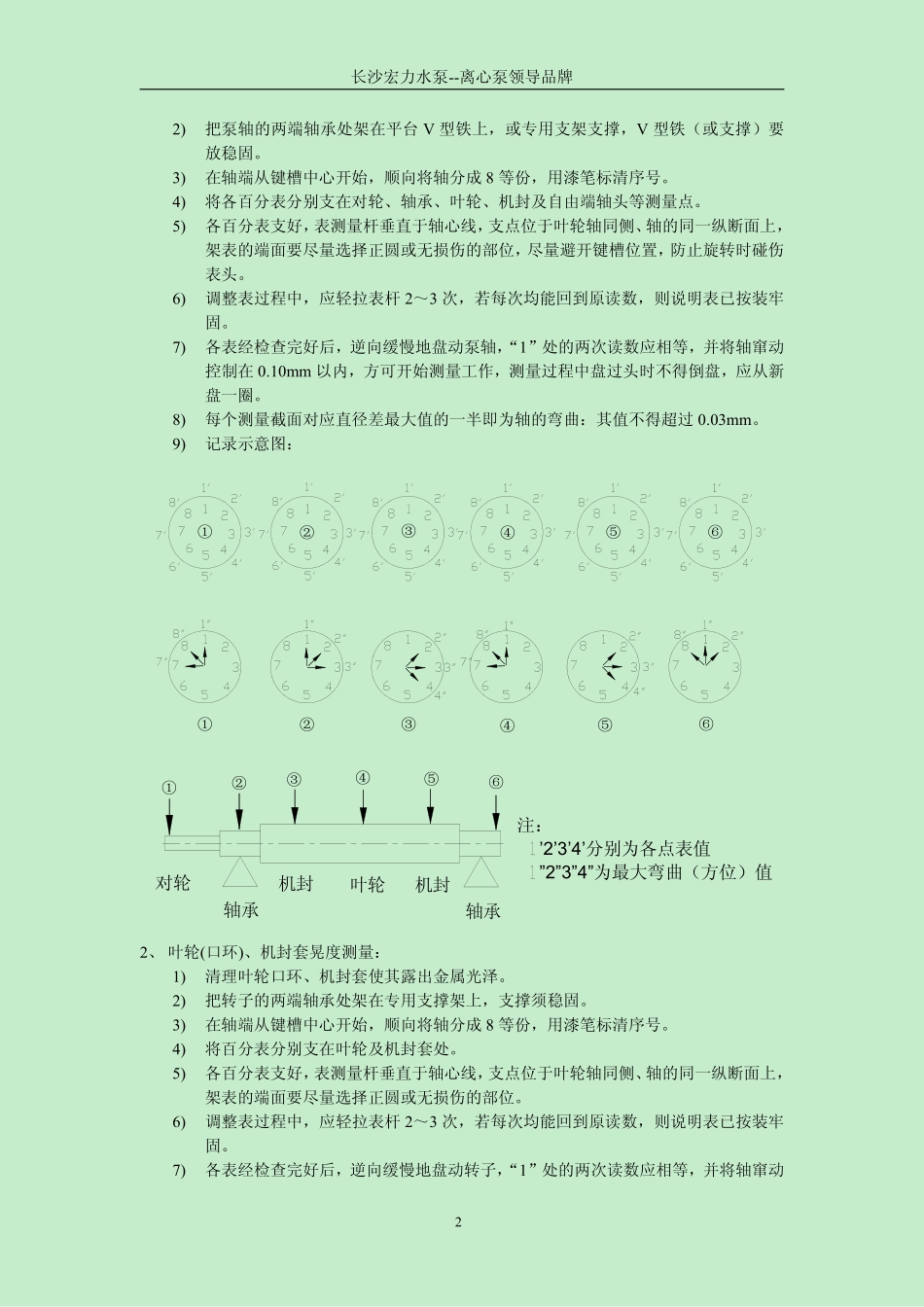 单级双吸中开泵检修工艺_第2页