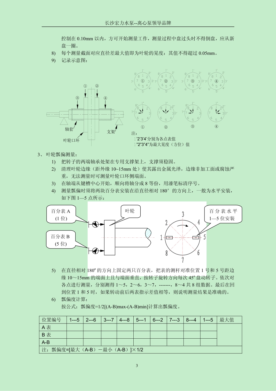 单级双吸中开泵检修工艺_第3页