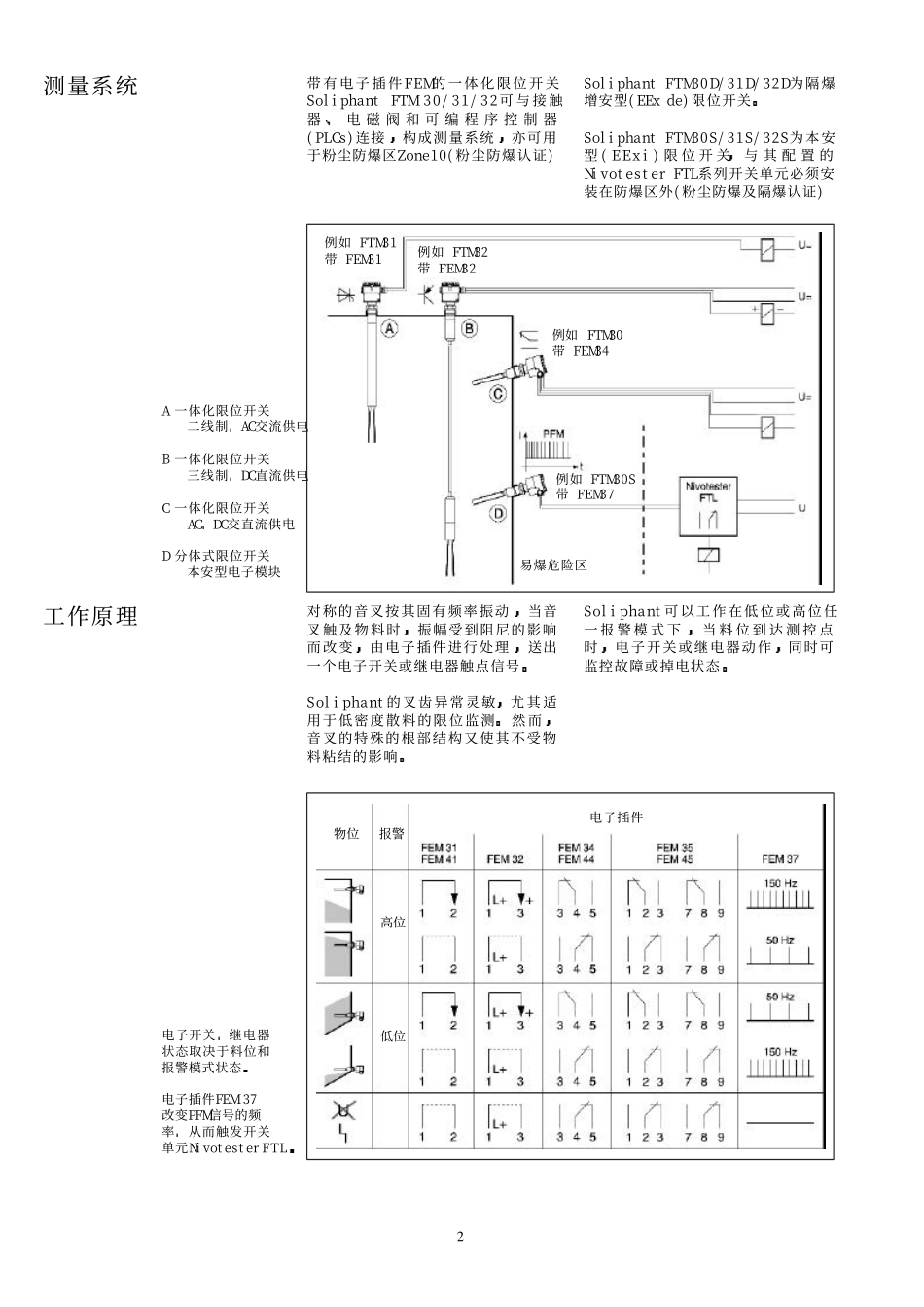 FTM30-31_第2页
