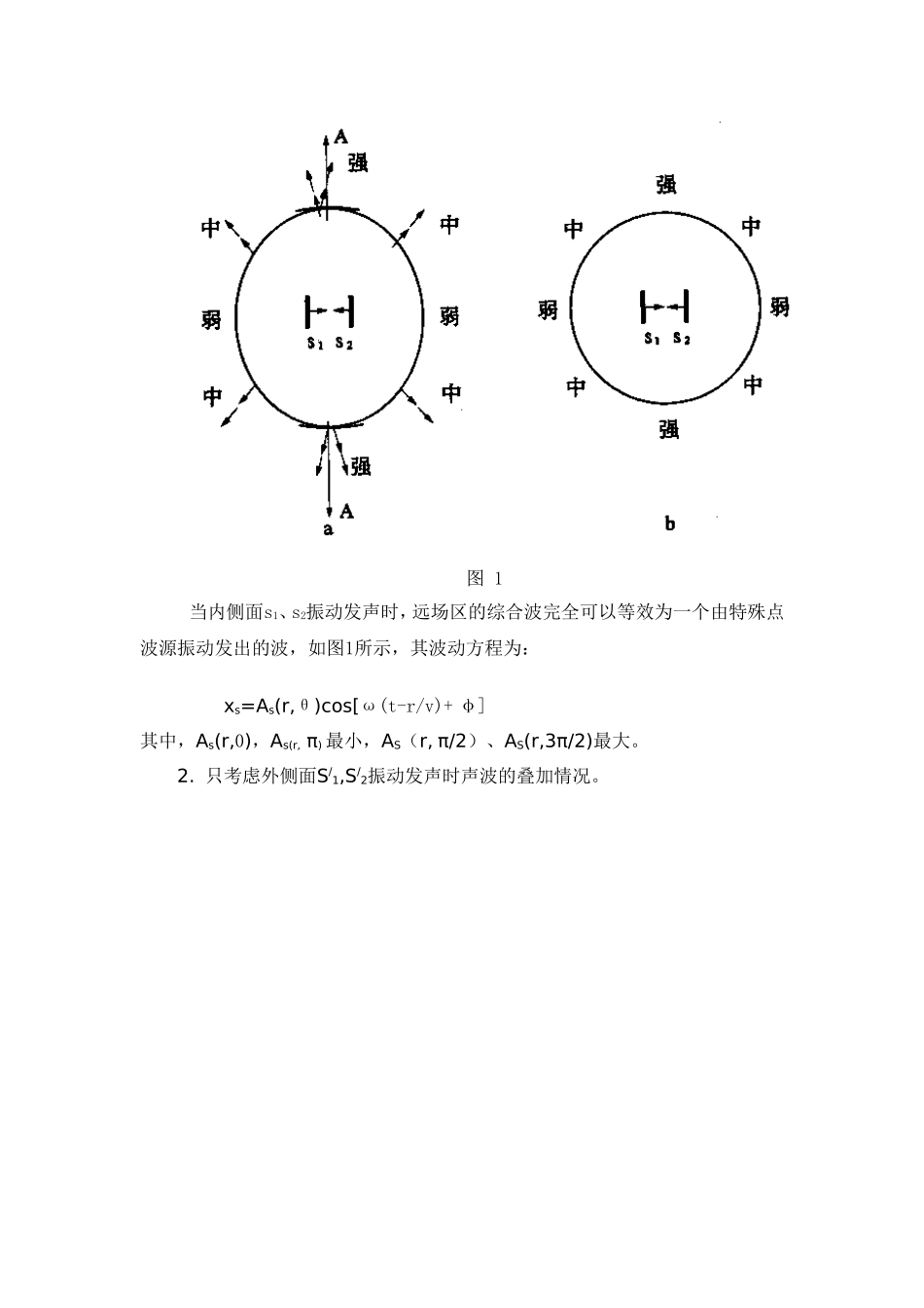 大学物理实验设计性实验方案.123333333doc_第3页