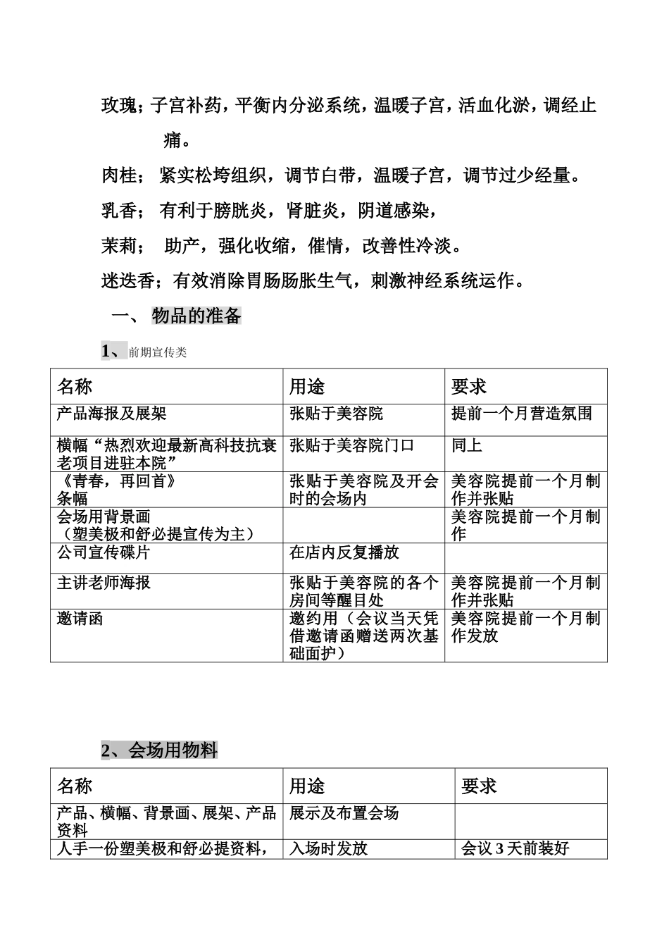 大车沙龙会策划样板_第1页