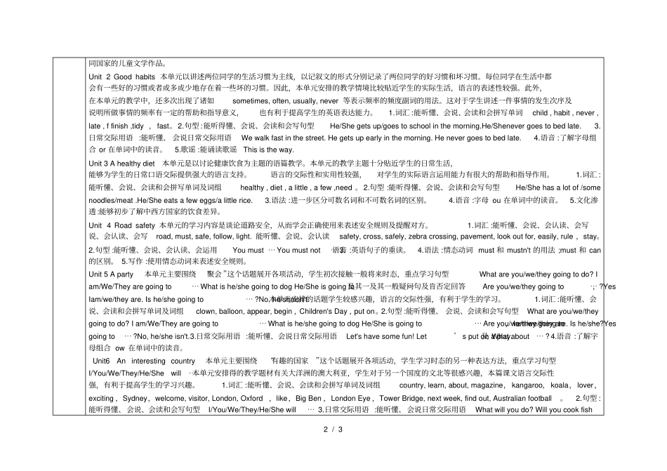 2018—2019年第二学期教学计划表_第2页