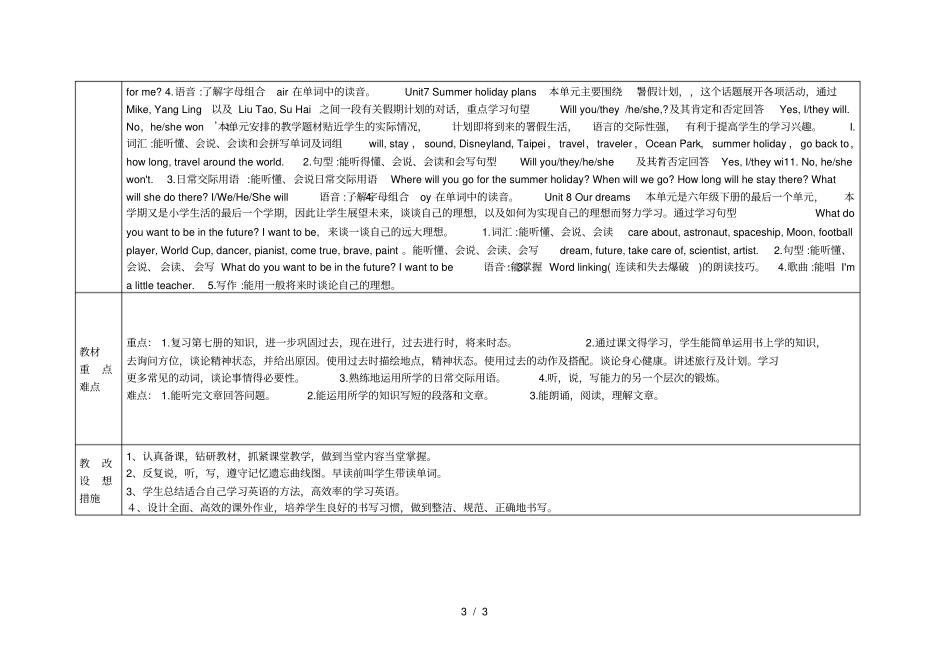 2018—2019年第二学期教学计划表_第3页