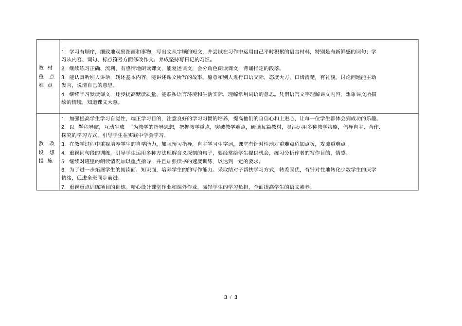 2018—2019年第二学期教学计划表001_第3页