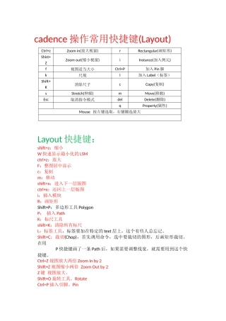 cadence操作常用快捷键
