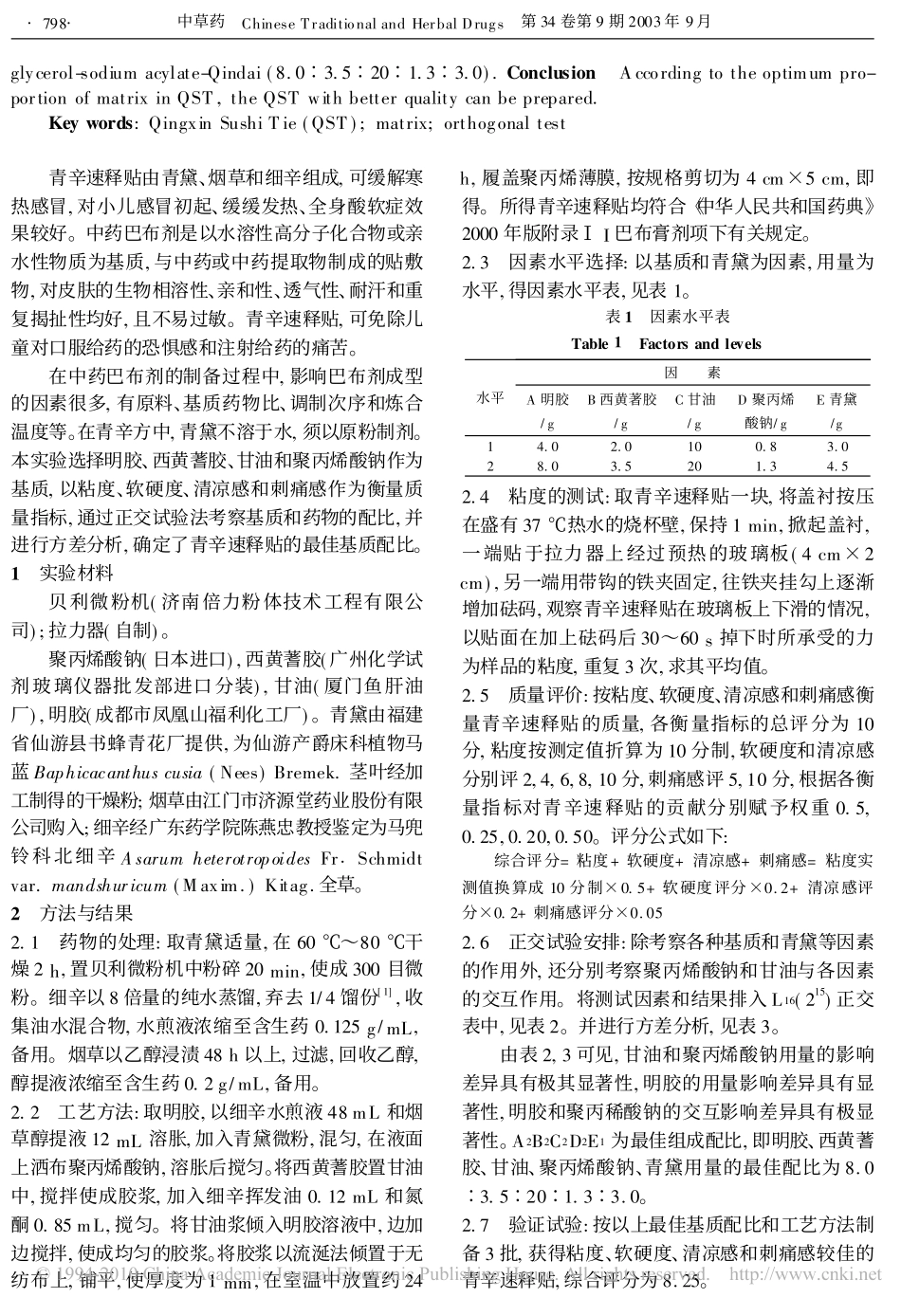 不同基质配比对青辛速释贴质量的影响_第2页