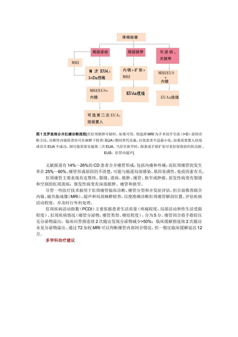 【专家解读】克罗恩病合并肛周瘘管共识意见_第2页