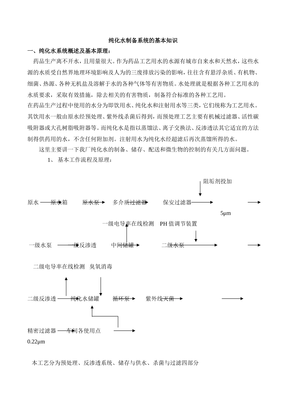 纯化水系统的基本知识_第1页