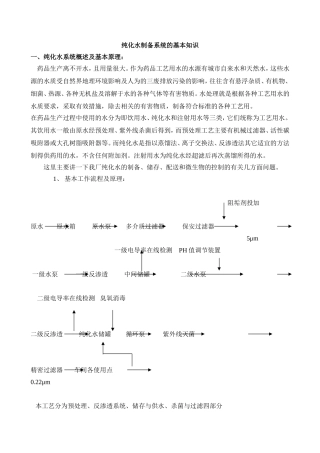 纯化水系统的基本知识