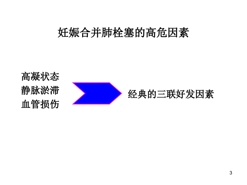 产科肺栓塞的识别和处理_第3页